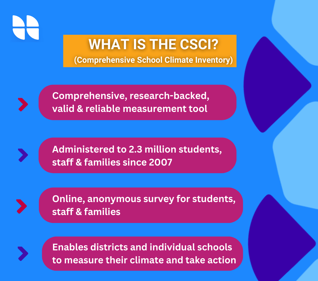 School Climate Survey Planning: How to Launch Anytime During the Year